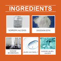 Kitchen Unblocker