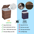 Lidded Rattan Hamper