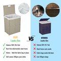 Laundry Hamper With Lid PE Rattan Powder Coating Frame...