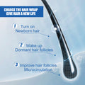 East Moon Men's Hair Care Liquid Men's Hair And...
