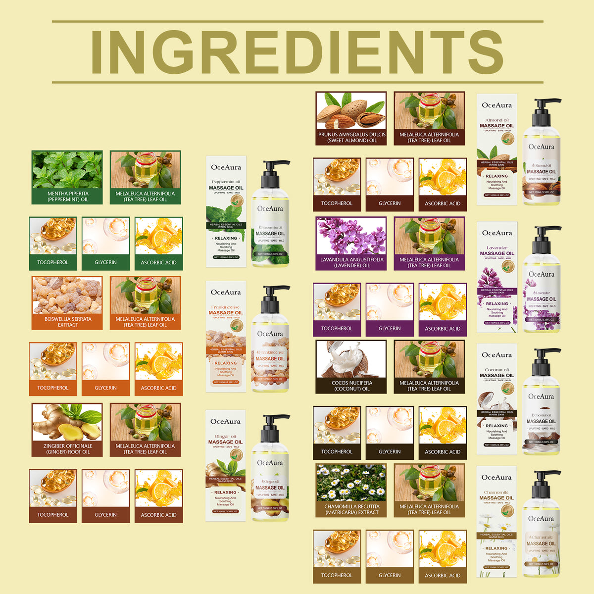 Plant Body Essential Oil (Peppermint Oil), Hydrating And Moisturizing Body Moisturizing Massage Essential Oil For Long-Lasting Moisturizing
