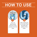 Kitchen Unblocker