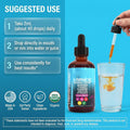 60ml lymphatic drainage drops