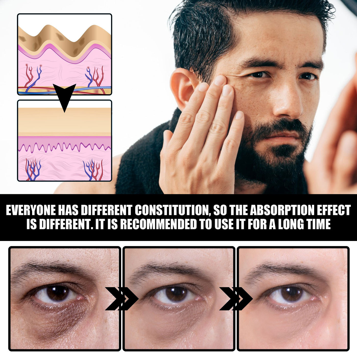 Men's Eye Cream, Reduces Eye Bags Dark Circles Fine Lines Firming Skin And Moisturizing Eye Cream